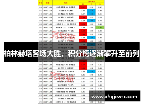 柏林赫塔客场大胜，积分榜逐渐攀升至前列