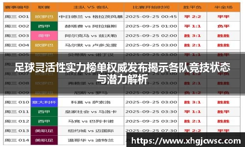 美嘉体育足球灵活性实力榜单权威发布揭示各队竞技状态与潜力解析